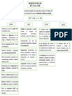 Mapa Conceptual