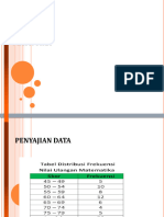 STATISTIKA