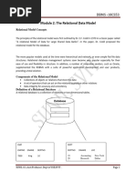 DBMS Module-II