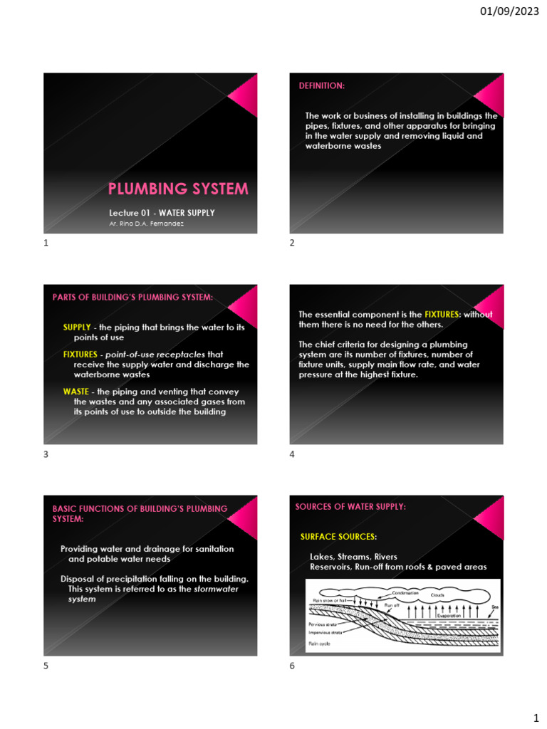 Plumbing System Overview: Water Supply Basics | PDF | Pipe (Fluid ...