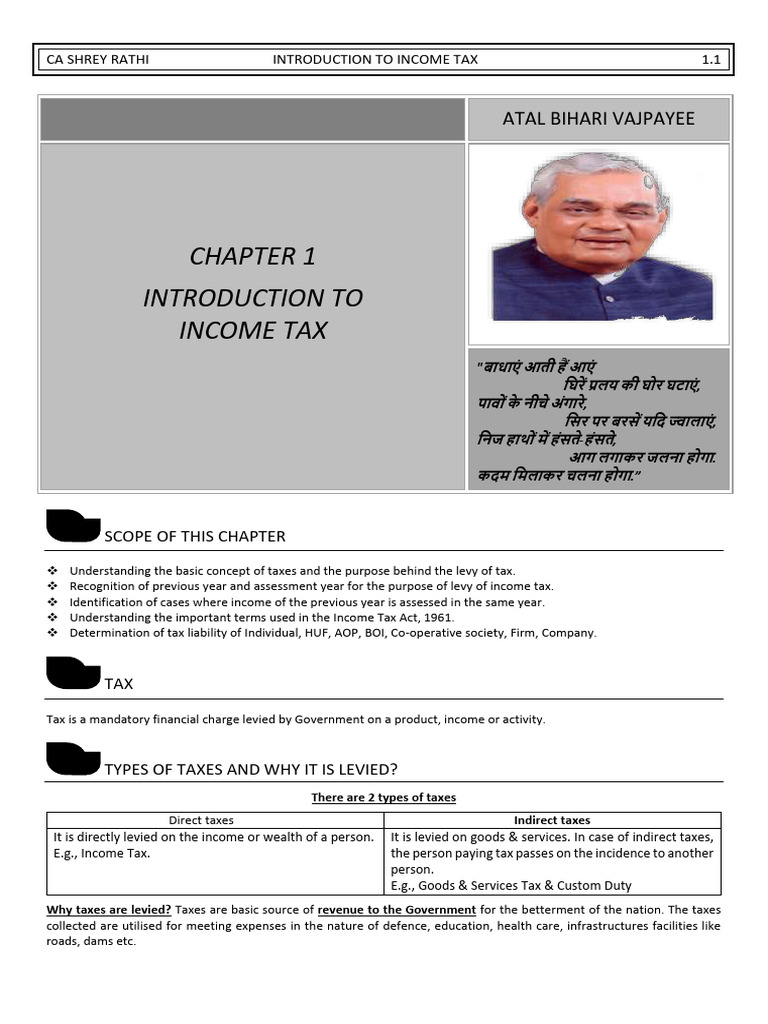 Introduction To Income Tax-1 | PDF | Capital Gains Tax | Tax Deduction