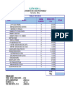 Manual Excel Practico4