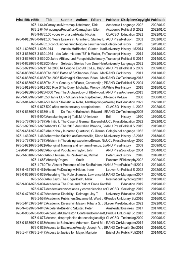 Books at JSTOR Open Access Collection 20221202 PDF