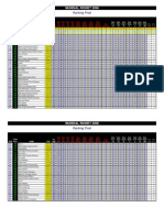 Ranking Mundial2006