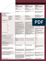 11-17 CAPTODAY Hematology