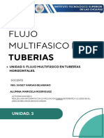 Unidad 3. Flujo Multifásico en Tuberías Horizontales.