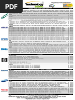 Historia de Inventarios Por Marcas