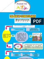 Areas Curriculares Panets 01
