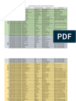 Rekap Ikut Cpns p3k BPJN Sumbar - XLSX - Sheet1