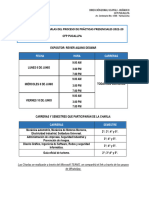 Cronograma Prácticas Presenciales 202220 - CFP Pucallpa