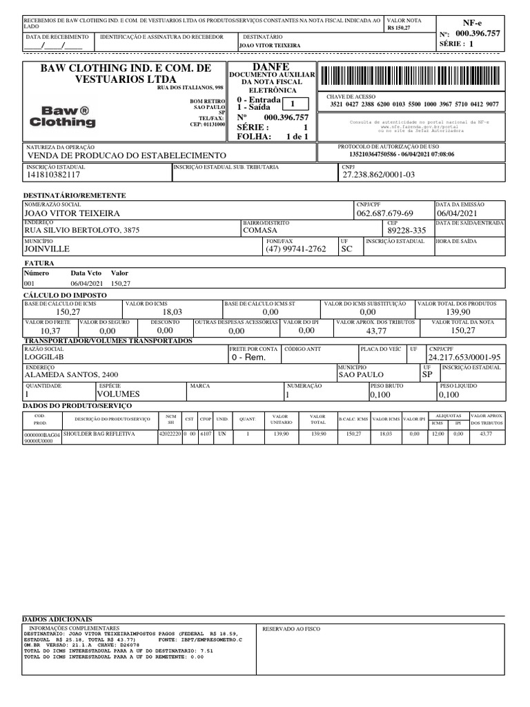 Atp 4 02.55 Pdf