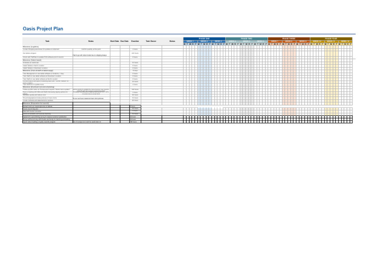 Project Plan - Tasks and Timeline | PDF | Tablet Computer | Menu