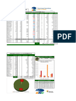 Resumen de Mercado de La Semana Finalizada El 29092023