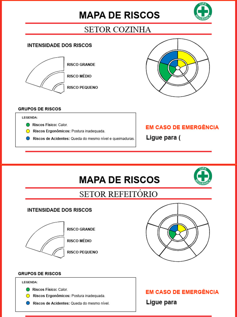 Mapa de Risco do Refeitório | PDF | Bem-estar