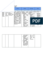 LK 2.2 Penentuan Solusi