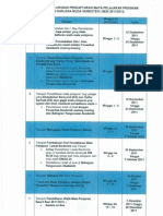 Jadual - Kerja - Ijazah