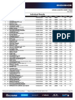 Coppa Del Mondo XCC 2023 - #7 Snowshoe - Elite Uomini