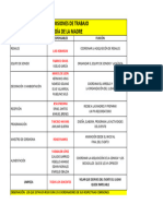 Comisiones de Trabajo-3