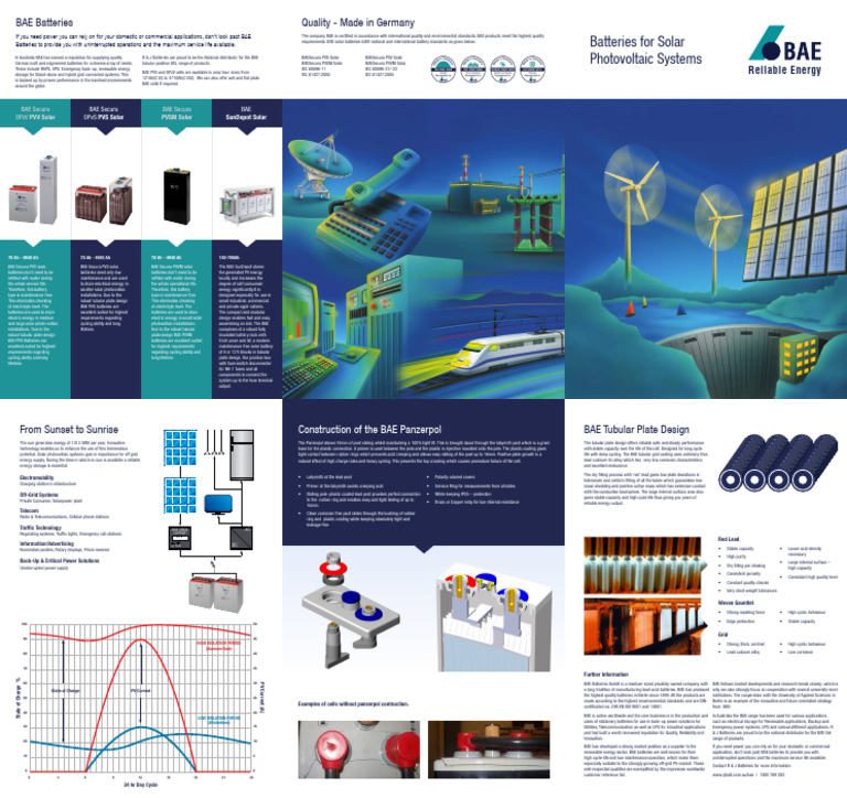 BAE Solar Batteries for Off-Grid Systems | PDF