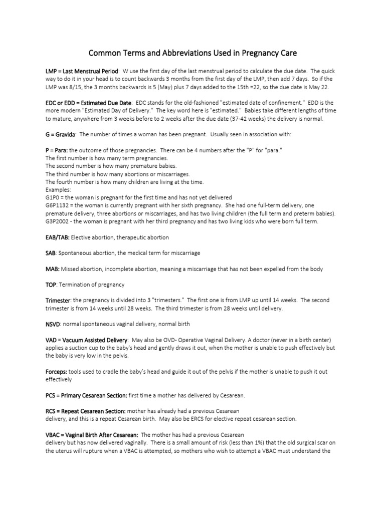 Common terms and abbreviations used in obstetrics pdf