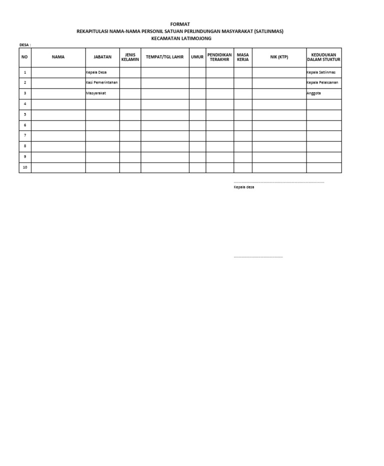 Format Linmas 2023 | PDF