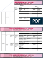 CURRICULUM MAP Math 7