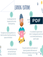 E Learning Platfomrs