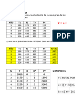 Pronosticos Ejercicio Resuelto 2022-22