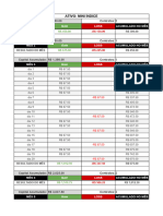 Plano de Evolução de Capital 2.0