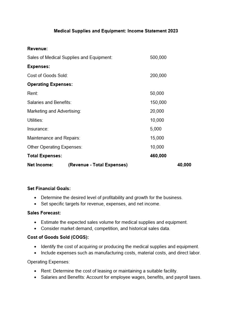 2023 Medical Supplies Income Statement | PDF | Business | Finance ...