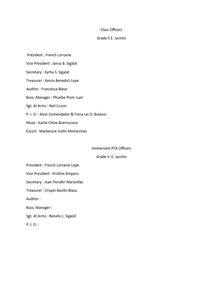 Grade 5 Class Officers List | PDF | Religion & Spirituality