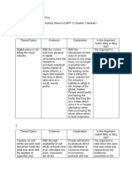 Learning Activity Sheet in EAPP 12 Quarter 2 Module 1