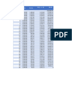 Finanza Tabla