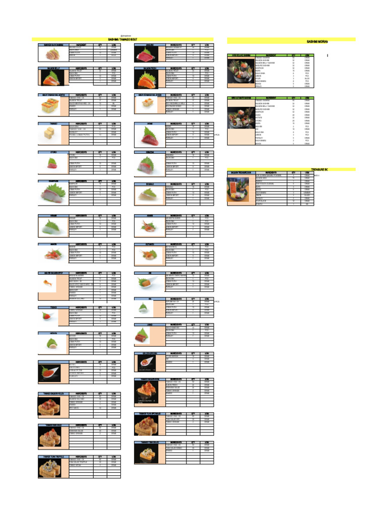 Menu Sushi & Kitchen Sushi | PDF