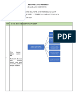 Resume Pendalaman Materi - KB4 - M10 - Bambang Mudiono