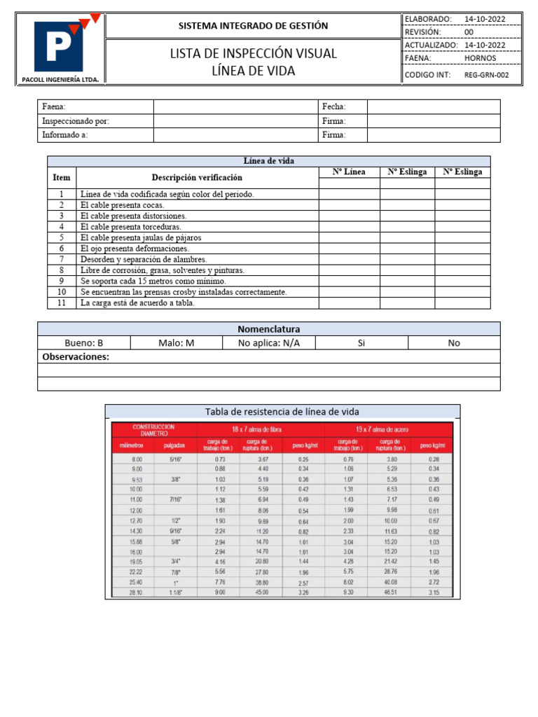 REG-GRN-002 Lista de Inspección Visual Línea de Vida | PDF