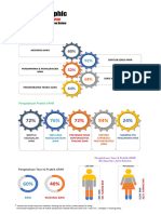 1483 Evaluasi Dan TL Pelatihan MFK Infographic Apar