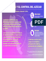 Infografía Diabetes