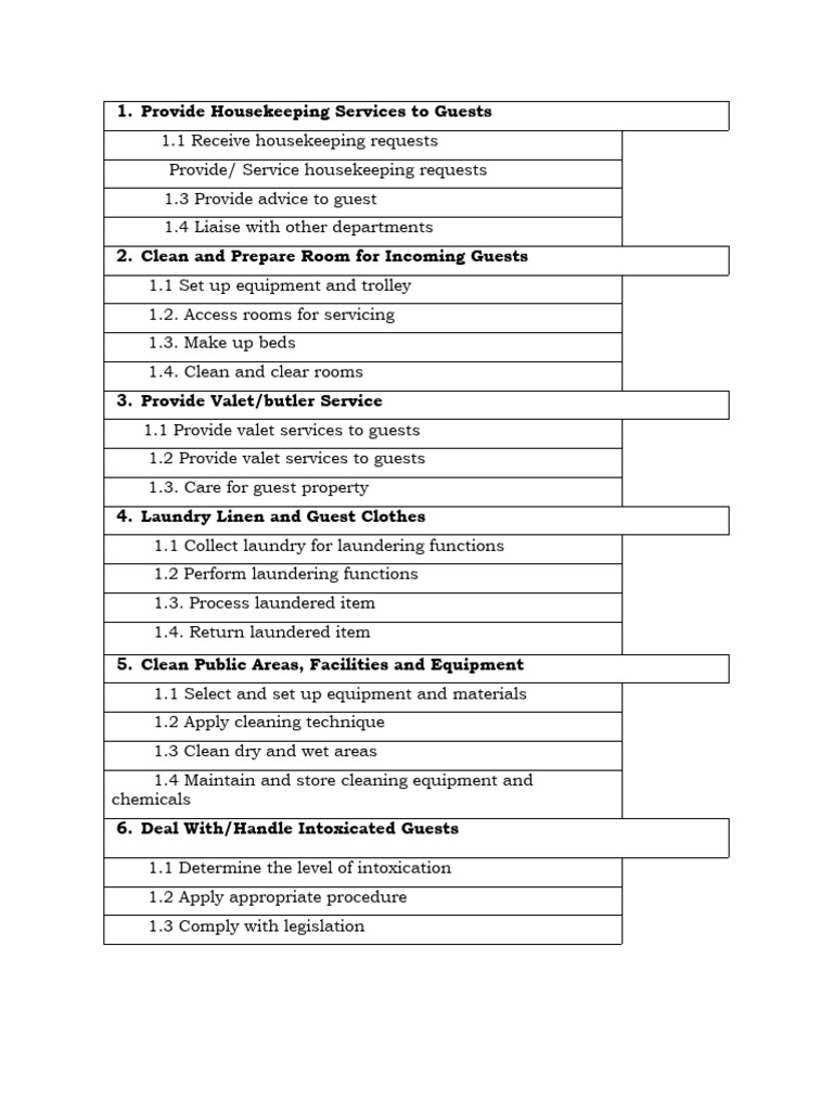 Provide Housekeeping Services To Guests PDF