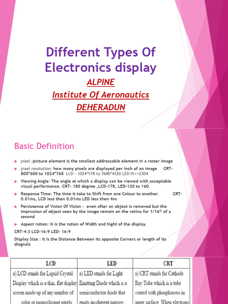 Different Types of Electr | PDF