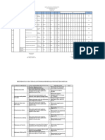 Jadw, Hasil, RTL Pemantauan Dan Evaluasi