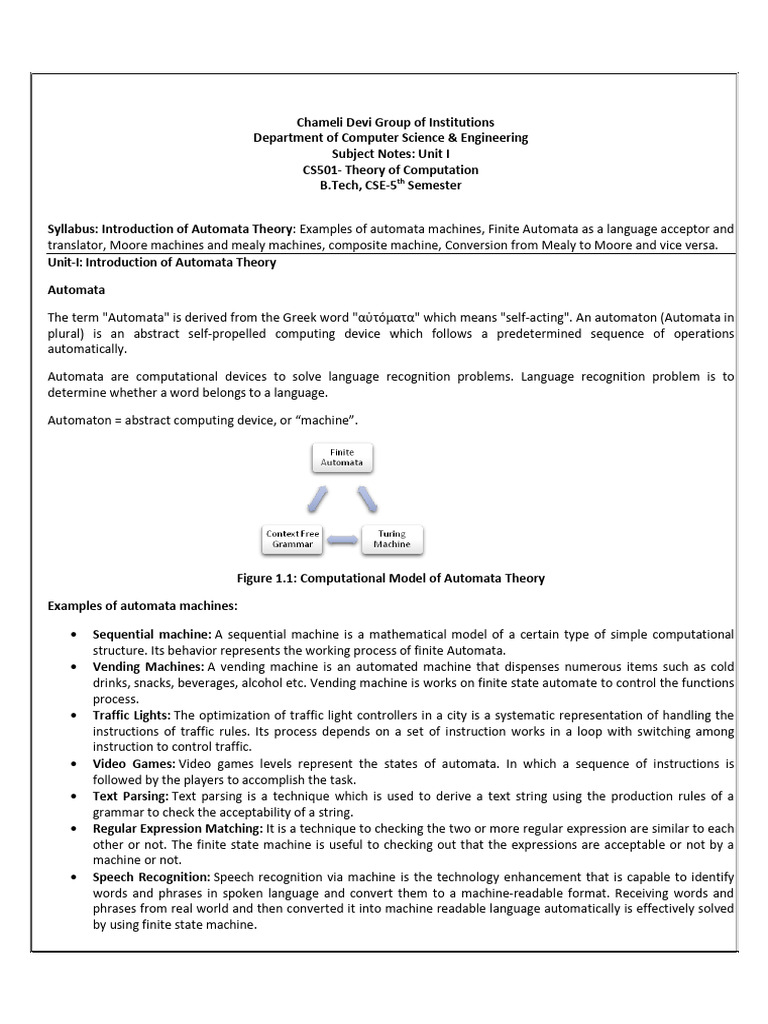 Class NOtes TOC Unit I II 1691659224 | PDF