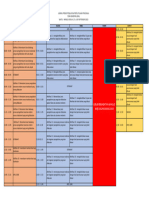 Jadwal P5 Minggu Kedua