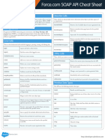 SF Soap API Cheatsheet FINAL