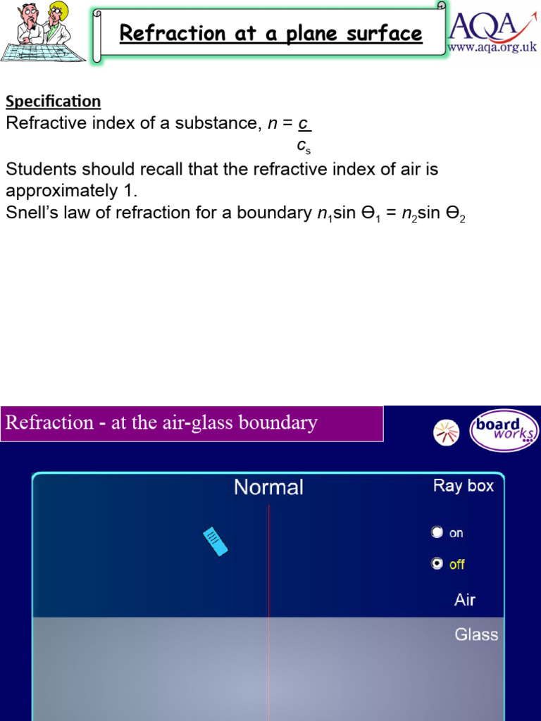 Lesson 3 Refraction at A Plane Surface | PDF | Science & Mathematics
