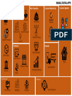 Business Model Canvas