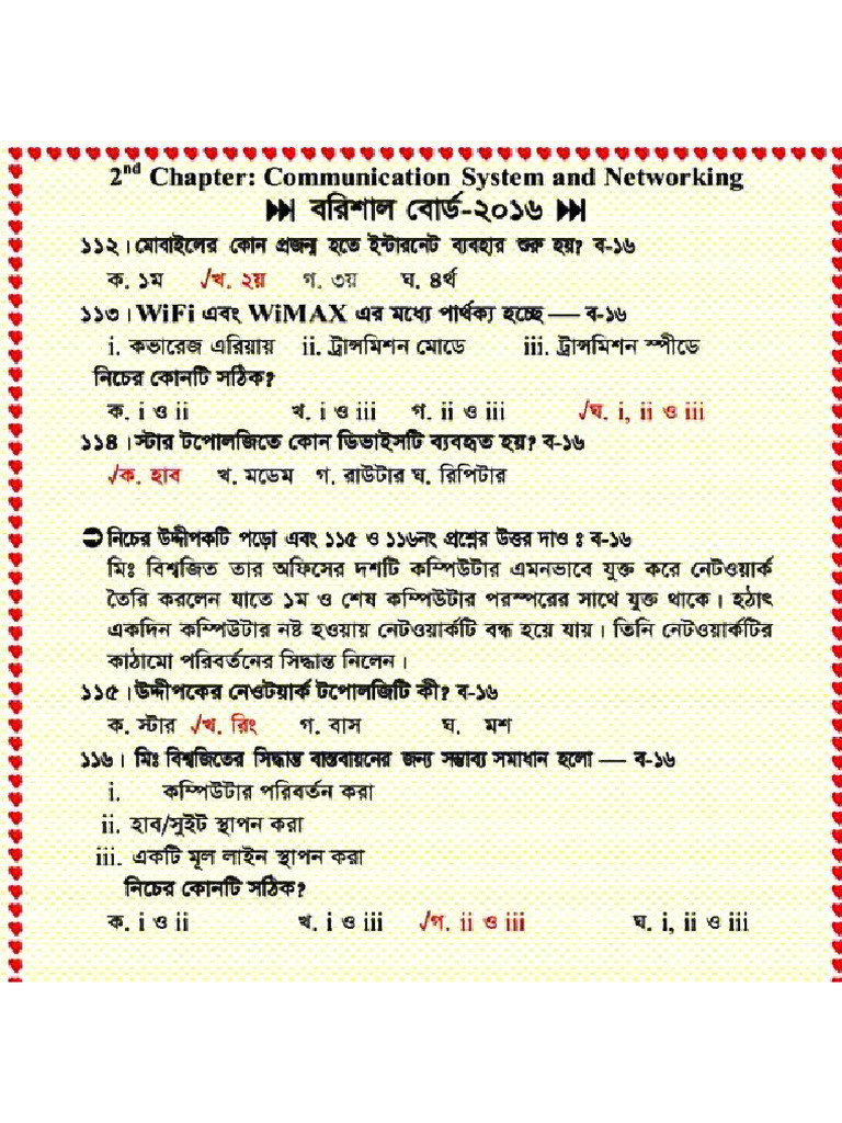 ICT Chapter 2 Board MCQ | PDF
