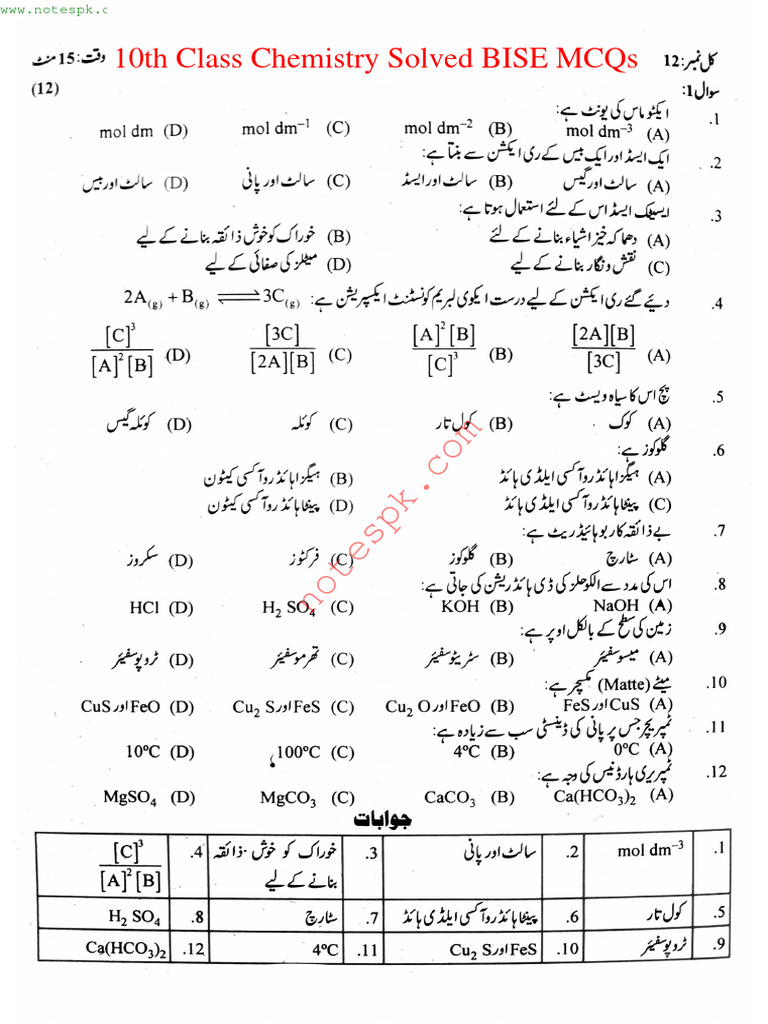 10th chemistry bise mcqs nauman sadaf pdf