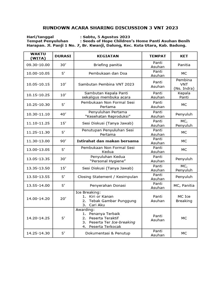 1. RUNDOWN ACARA SHARING DISCUSSION 2 VNT 2023 | PDF