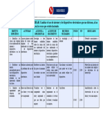 3º Indicaciones Producto #10 Informe de Proyecto